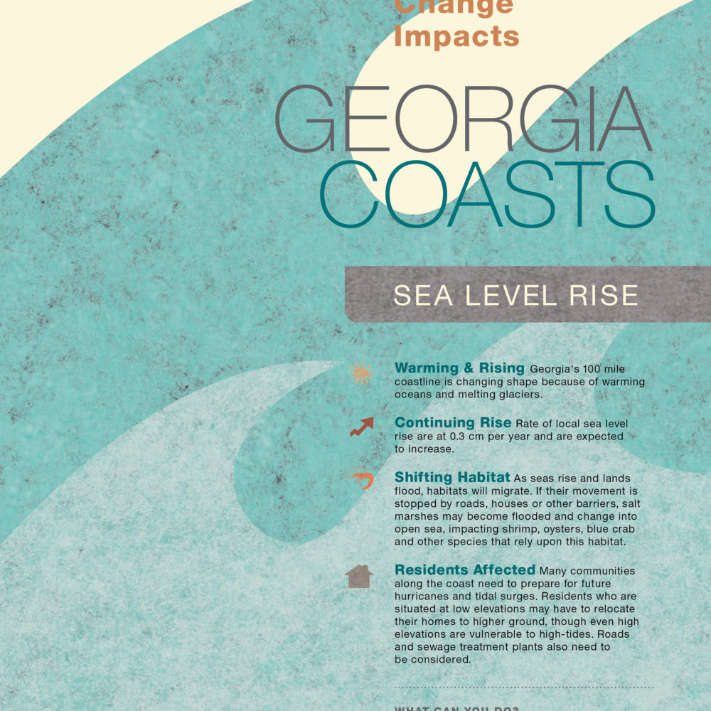 Climate Climate and Society