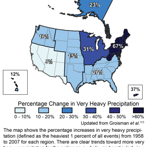 Climate Climate and Society